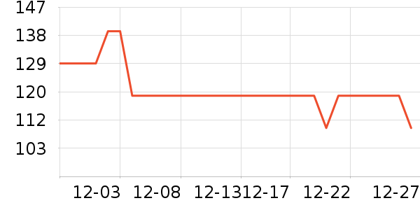 �������쿧��/�̲���ʷ�۸�