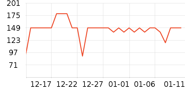 ����֮��˯��/�Ҿӷ���װ��ʷ�۸�