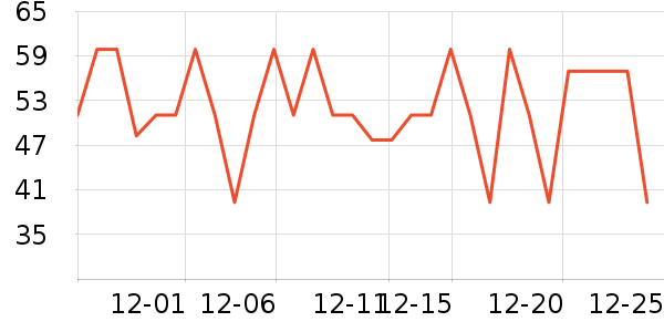 ����������������ʷ�۸�