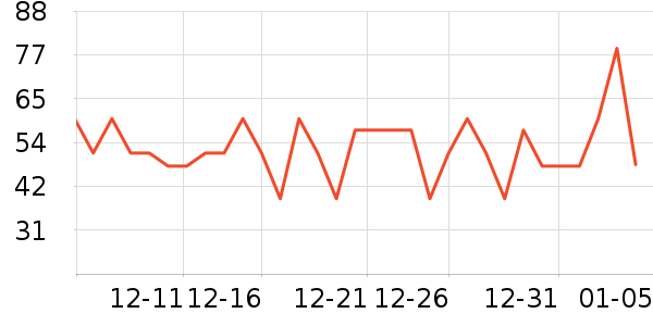 ����������������ʷ�۸�