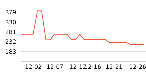 ��̥��ʷ�۸�