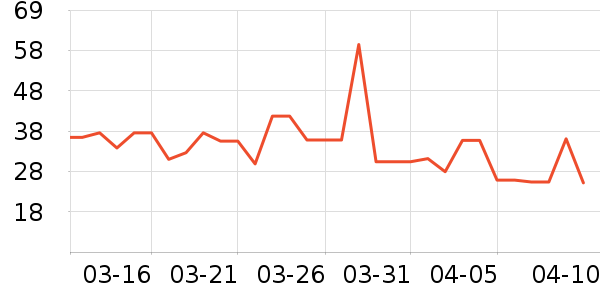 ��Ʒ�������ʷ�۸�