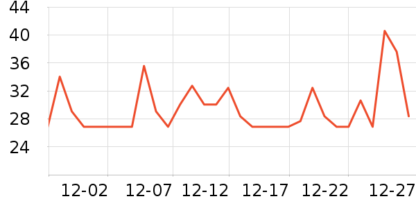 ��Ʒ�������ʷ�۸�