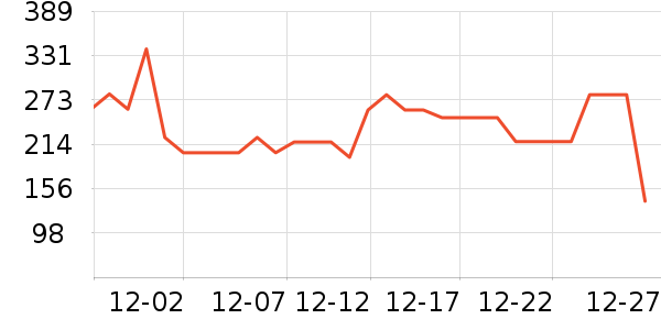 ����˯��/�Ҿӷ���װ��ʷ�۸�