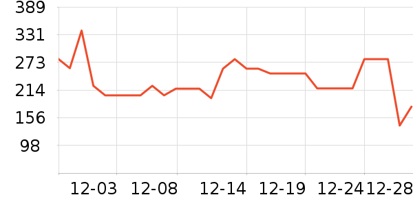 ����˯��/�Ҿӷ���װ��ʷ�۸�