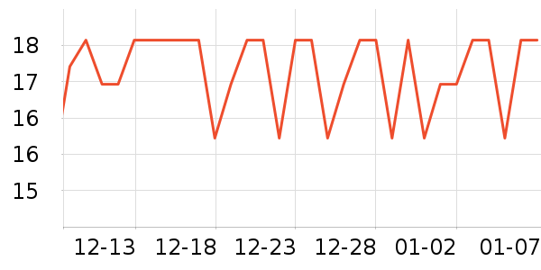 ����̰����������ʷ�۸�