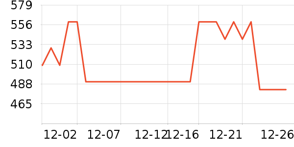 ę́�׾���ʷ�۸�