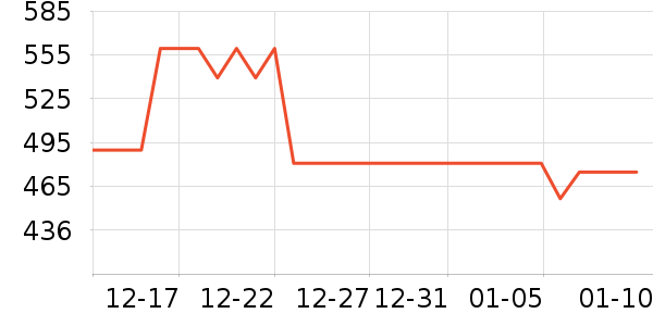 ę́�׾���ʷ�۸�