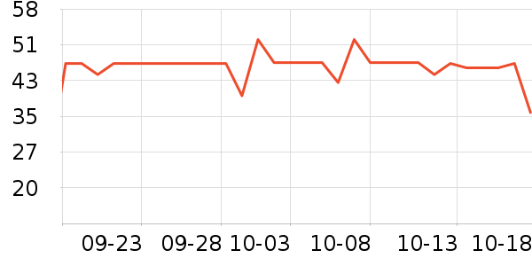 ���ֱ�����ʷ�۸�