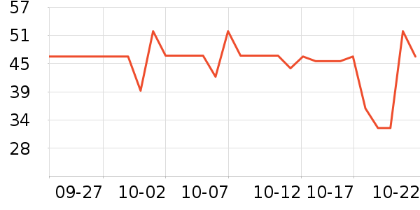 ���ֱ�����ʷ�۸�