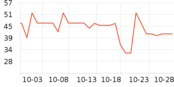 ���ֱ�����ʷ�۸�