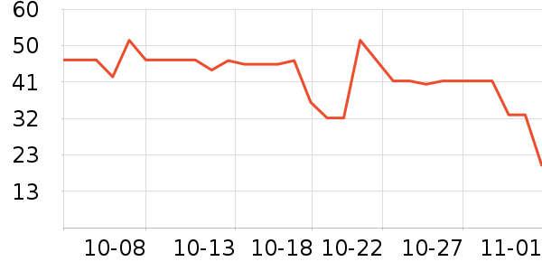 ���ֱ�����ʷ�۸�