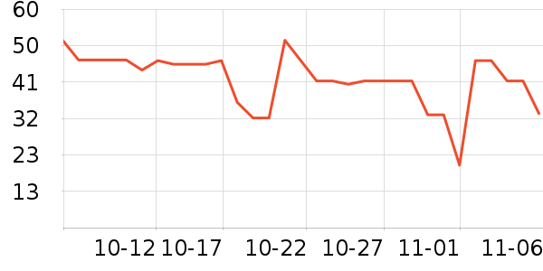 ���ֱ�����ʷ�۸�