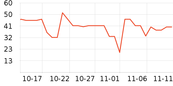 ���ֱ�����ʷ�۸�