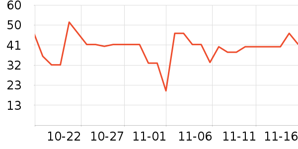 ���ֱ�����ʷ�۸�