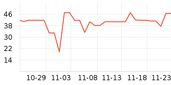 ���ֱ�����ʷ�۸�