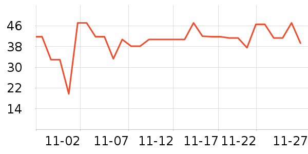 ���ֱ�����ʷ�۸�