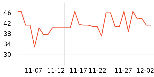 ���ֱ�����ʷ�۸�