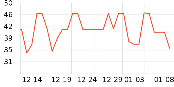 ���ֱ�����ʷ�۸�