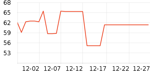 ������������ʷ�۸�