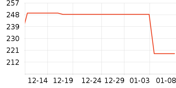 ֩������װƤЬ��ʷ�۸�