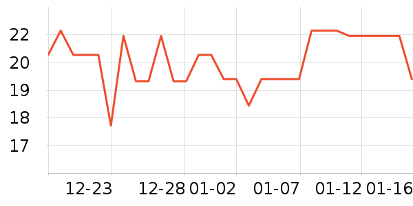 ���Ϻ�ŵ��ͥ������ʷ�۸�