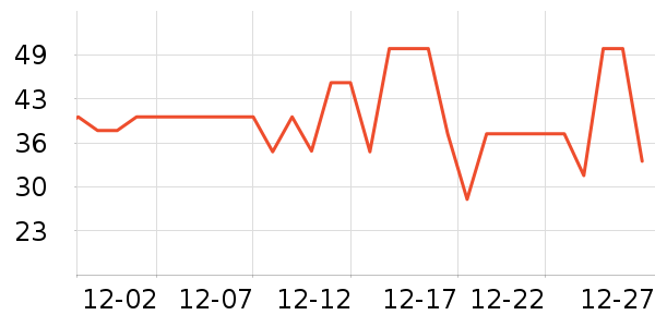 ����������ʷ�۸�