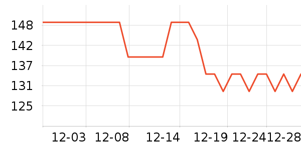 ��˼���������/��ͯ������ʷ�۸�