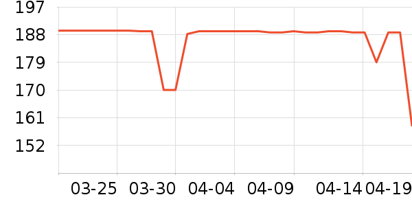 ������������ʷ�۸�