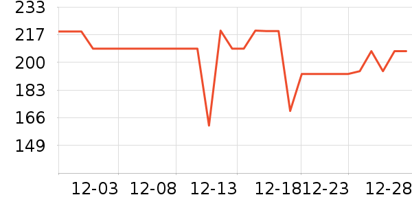 ������������ʷ�۸�