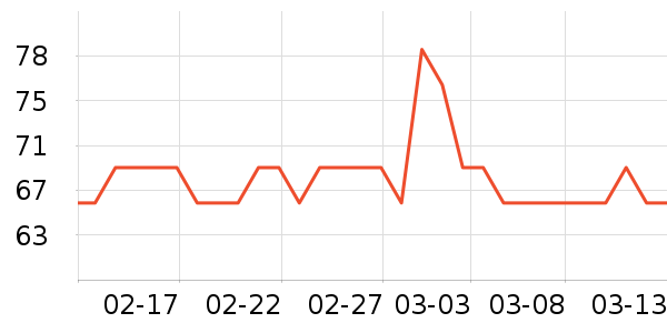 ��ľ��������ʷ�۸�