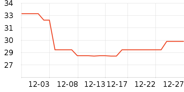 ά������������������ʷ�۸�