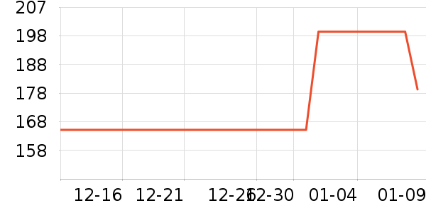 ����������ʿ����Ь��ʷ�۸�