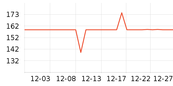 ��ȫʱ��ɡ/�����ʷ�۸�