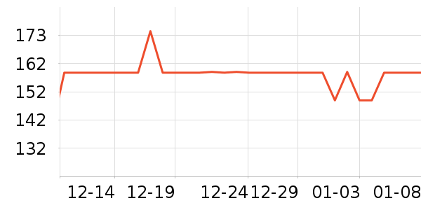 ��ȫʱ��ɡ/�����ʷ�۸�