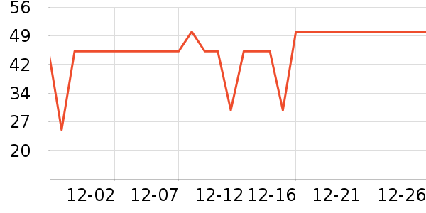 ������������ʷ�۸�