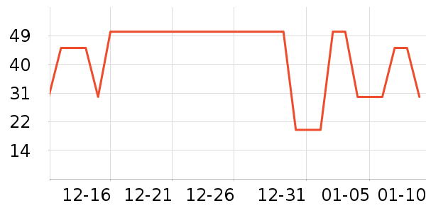 ������������ʷ�۸�