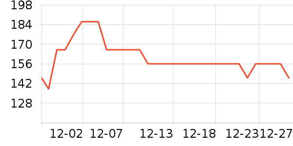 ľ��ɭ��װƤЬ��ʷ�۸�