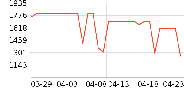 �׼�ϴ�»���ʷ�۸�