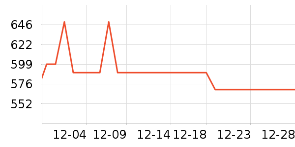 ��ҹ��ȼ�����ʷ�۸�