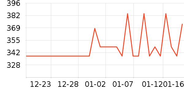 Ӥ���̷���ʷ�۸�