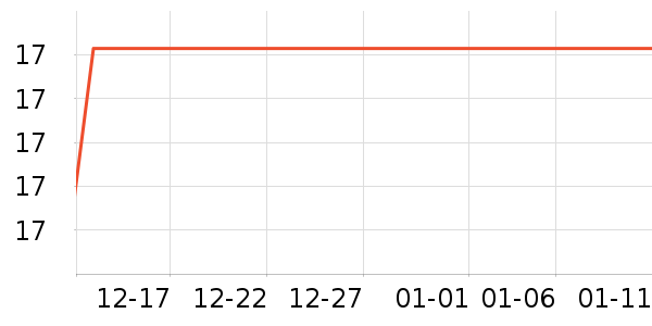 �ݽܺ決�þ���ʷ�۸�