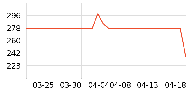 ˾�ֿ��鰮�����ʷ�۸�