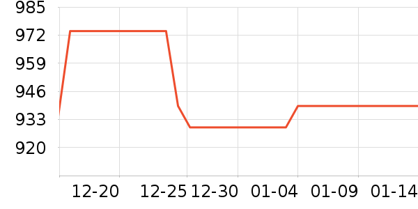 �ƴ�Ѷ��¼������ʷ�۸�