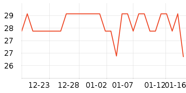 �����ٱ���/������ʷ�۸�