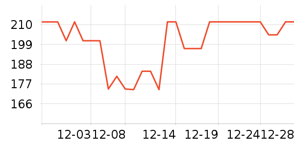 �ﱦ����ʪ��ʷ�۸�