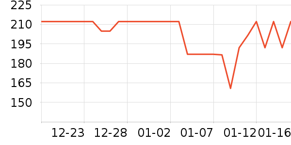 �ﱦ����ʪ��ʷ�۸�