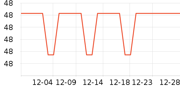 ����������ʷ�۸�