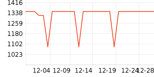 ӣ�����̻���ʷ�۸�