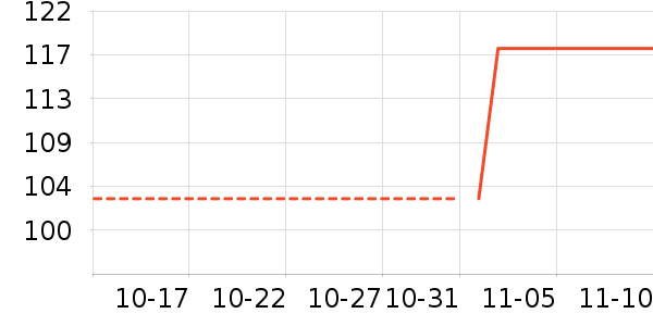 ��������ë����/̺��ʷ�۸�